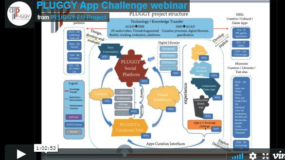 App Challenge Webinar